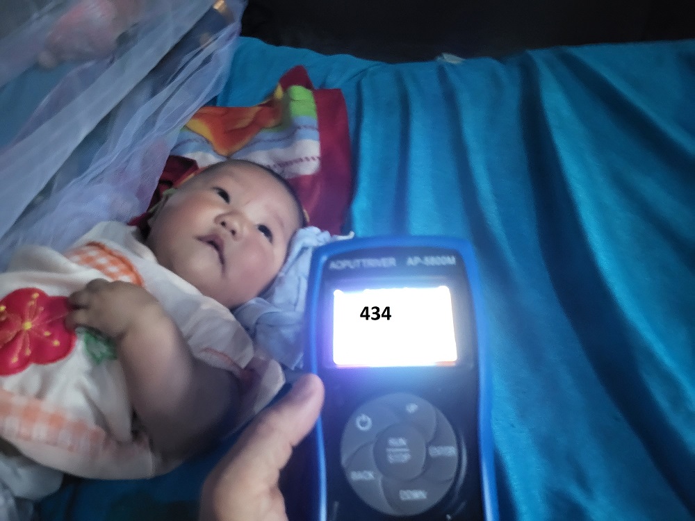 Medición y Monitoreo del PM2.5